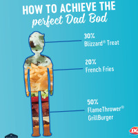 Dairy Queen Grill Chill drink