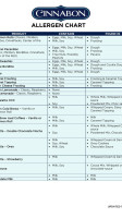 Cinnabon menu
