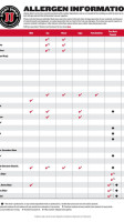 Jimmy John's menu