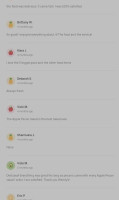 Wendy's menu
