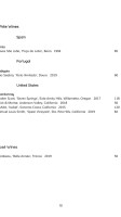 Sagaponack Bar and Grill menu