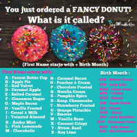 Sweet Memories Bakery, Llc menu