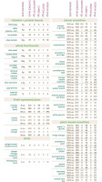 Meramec Jack's Inc menu