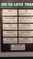 Wingstop menu