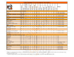 Saginaw Union Station menu