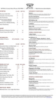 Whitstran Steak And Spirits menu