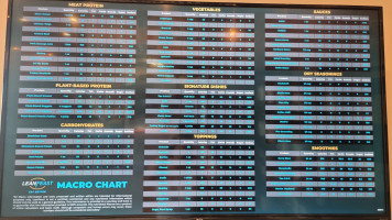Pieology Pizzeria Upland, Ca menu