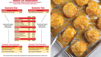 Krispy Krunchy Chicken menu