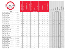 The Recipe Of Success menu