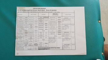 Northern Wings Cafe menu