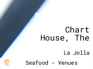 Chart House, The