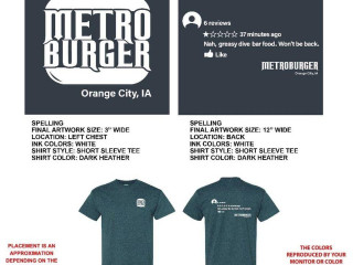 Metro Burgers